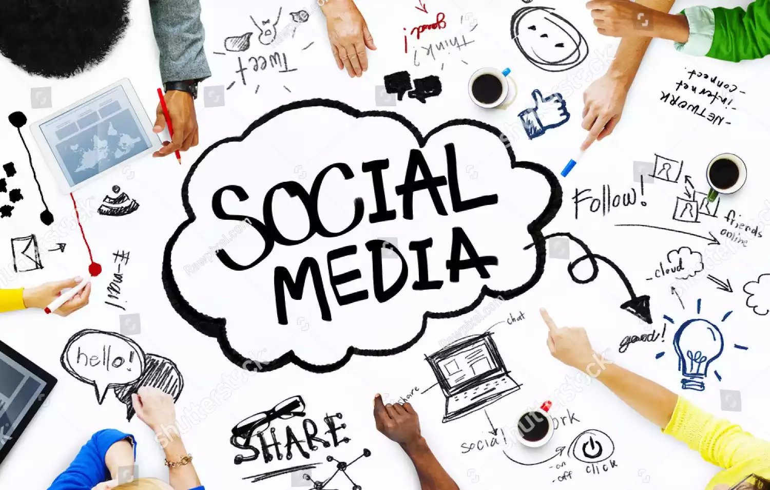 What Is Social Media Marketing?​